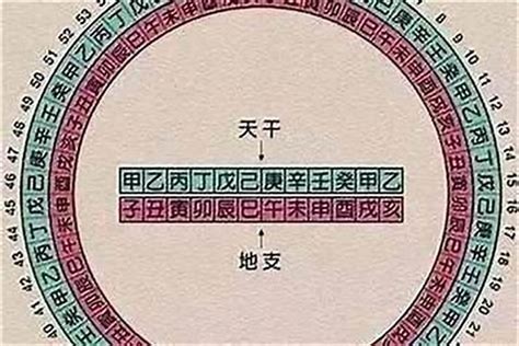 金太多的人|八字中金过多过旺好不好？对人生有什么影响？